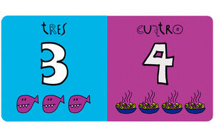 MILOMANÍA - NÚMEROS